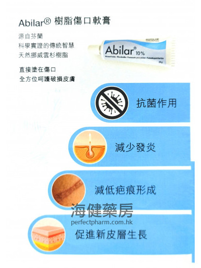樹脂傷口軟膏Abilar 10％ 20g